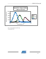 Preview for 9 page of Atmel CAMELIA 2.5M User Manual