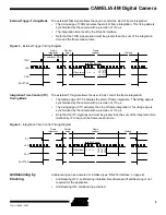 Preview for 5 page of Atmel CAMELIA 8M Manual