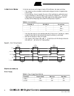 Preview for 6 page of Atmel CAMELIA 8M Manual