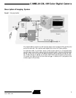 Preview for 3 page of Atmel CAMELIACOL 8M User Manual