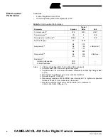 Preview for 8 page of Atmel CAMELIACOL 8M User Manual