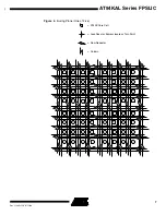 Preview for 7 page of Atmel FPSLIC AT94KAL Series Manual