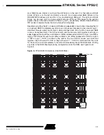 Preview for 11 page of Atmel FPSLIC AT94KAL Series Manual