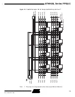 Preview for 13 page of Atmel FPSLIC AT94KAL Series Manual