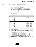 Preview for 25 page of Atmel FPSLIC AT94KAL Series Manual