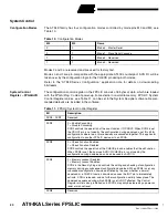 Preview for 30 page of Atmel FPSLIC AT94KAL Series Manual