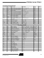 Preview for 39 page of Atmel FPSLIC AT94KAL Series Manual