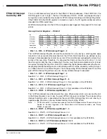 Preview for 57 page of Atmel FPSLIC AT94KAL Series Manual