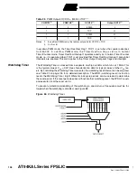 Preview for 104 page of Atmel FPSLIC AT94KAL Series Manual