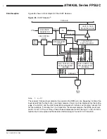 Preview for 121 page of Atmel FPSLIC AT94KAL Series Manual