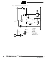 Preview for 152 page of Atmel FPSLIC AT94KAL Series Manual