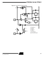 Preview for 157 page of Atmel FPSLIC AT94KAL Series Manual