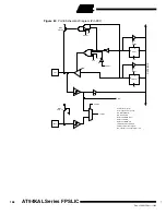 Preview for 158 page of Atmel FPSLIC AT94KAL Series Manual