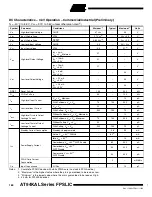 Preview for 160 page of Atmel FPSLIC AT94KAL Series Manual