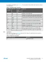 Preview for 11 page of Atmel I/O1 Xplained Pro User Manual