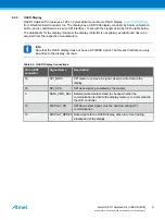 Preview for 9 page of Atmel OLED1 Xplained Pro User Manual