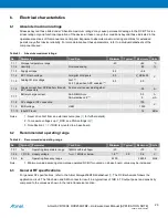 Preview for 20 page of Atmel RCB256RFR2 Hardware User Manual