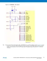 Preview for 24 page of Atmel RCB256RFR2 Hardware User Manual