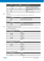 Preview for 12 page of Atmel REB215-XPRO User Manual