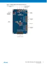 Предварительный просмотр 4 страницы Atmel SAM D20 Xplained Pro User Manual