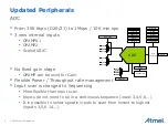 Preview for 5 page of Atmel SAM L21 Xplained Pro Manual