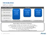 Preview for 20 page of Atmel SAM L21 Xplained Pro Manual