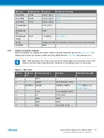 Предварительный просмотр 21 страницы Atmel SAM L22 Xplained Pro User Manual