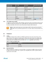 Предварительный просмотр 24 страницы Atmel SAM L22 Xplained Pro User Manual