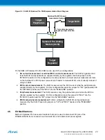 Предварительный просмотр 29 страницы Atmel SAM L22 Xplained Pro User Manual