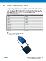 Предварительный просмотр 38 страницы Atmel SAM L22 Xplained Pro User Manual