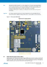 Предварительный просмотр 14 страницы Atmel SAM R21 Xplained Pro User Manual