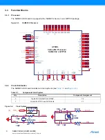 Предварительный просмотр 9 страницы Atmel SAM4C32-EK User Manual