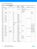 Предварительный просмотр 25 страницы Atmel SAM4C32-EK User Manual