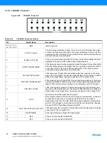 Предварительный просмотр 27 страницы Atmel SAM4C32-EK User Manual