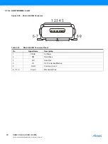 Предварительный просмотр 29 страницы Atmel SAM4C32-EK User Manual