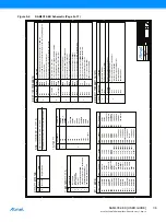 Предварительный просмотр 36 страницы Atmel SAM4C32-EK User Manual