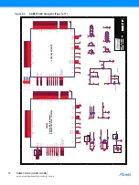 Предварительный просмотр 37 страницы Atmel SAM4C32-EK User Manual