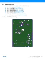 Предварительный просмотр 42 страницы Atmel SAM4C32-EK User Manual