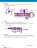 Предварительный просмотр 21 страницы Atmel SAM4E-EK User Manual