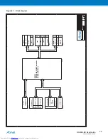 Предварительный просмотр 28 страницы Atmel SAM4E-EK User Manual