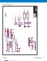 Предварительный просмотр 32 страницы Atmel SAM4E-EK User Manual