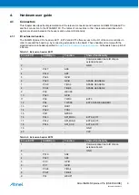 Preview for 9 page of Atmel SAM4N Xplained Pro User Manual