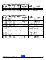 Предварительный просмотр 25 страницы Atmel SAM4S-EK User Manual