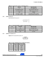 Предварительный просмотр 31 страницы Atmel SAM4S-EK User Manual