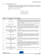 Предварительный просмотр 32 страницы Atmel SAM4S-EK2 User Manual