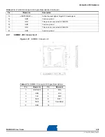 Предварительный просмотр 33 страницы Atmel SAM4S-EK2 User Manual