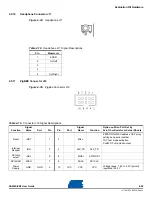 Предварительный просмотр 35 страницы Atmel SAM4S-EK2 User Manual