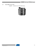 Preview for 13 page of Atmel SAM4S Series Preliminary Data Sheet