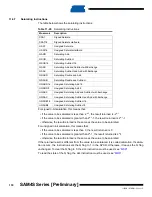 Preview for 150 page of Atmel SAM4S Series Preliminary Data Sheet