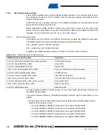 Preview for 182 page of Atmel SAM4S Series Preliminary Data Sheet